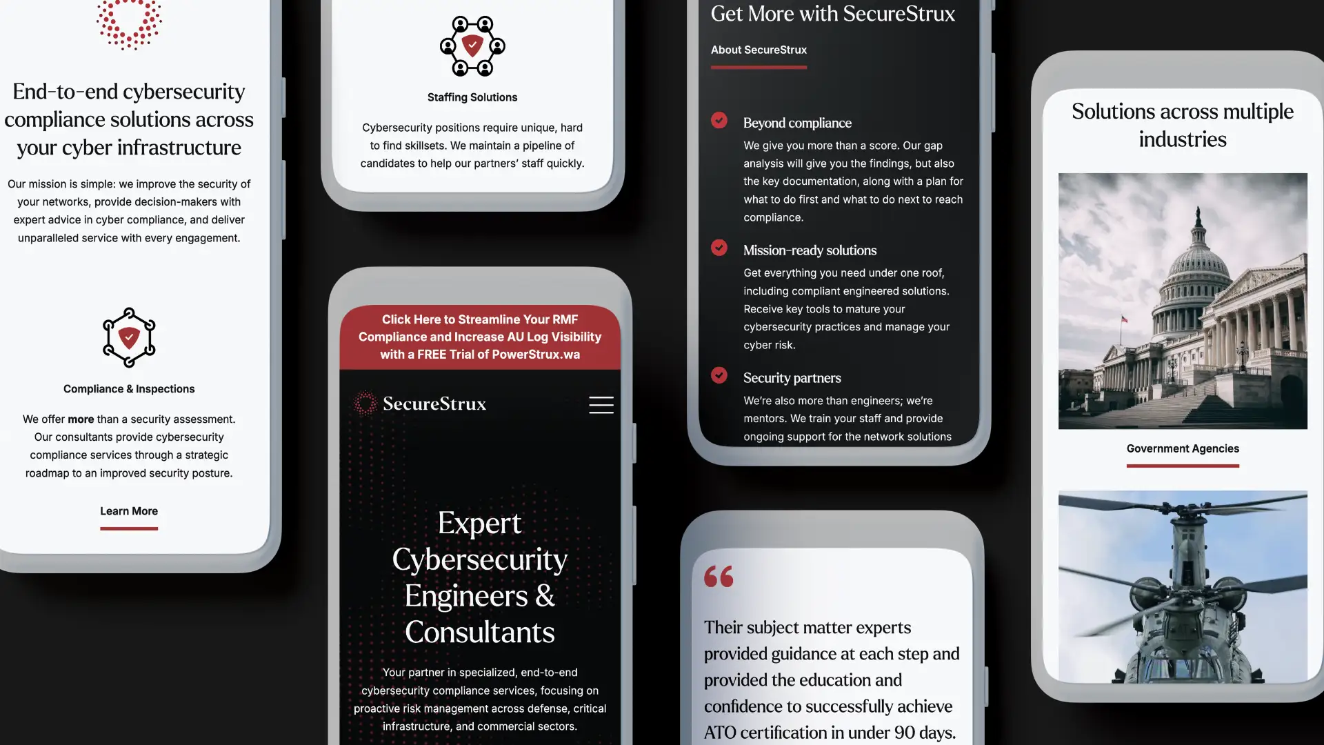 Cybersecurity content marketing